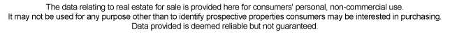 HouseProperty.org helps you find the right House Property in Canada.